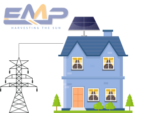 Kết nối với lưới điện