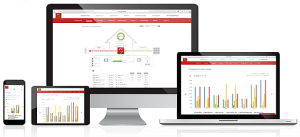 Giám sát hệ thống năng lượng mặt trời