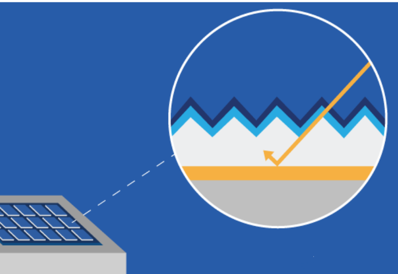 Tìm hiểu về công nghệ PERC trong năng lượng mặt trời