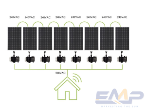 Biến tần vi mô (Microinverter)