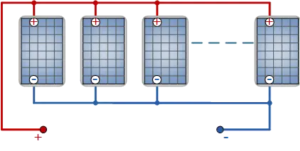 Đấu nối song song