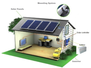 Thế nào là hệ thống điện mặt trời độc lập chất lượng?