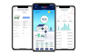 Phần mềm giám sát MySolarEdge