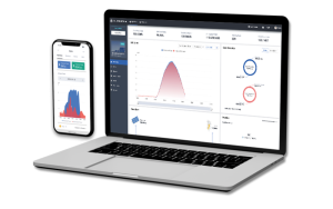 Phần mềm theo dõi điện mặt trời Solarman