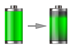 DoD có ảnh hưởng gì đến tuổi thọ pin lithium?