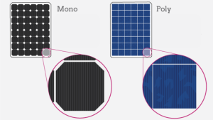 Phân loại tế bào quang điện